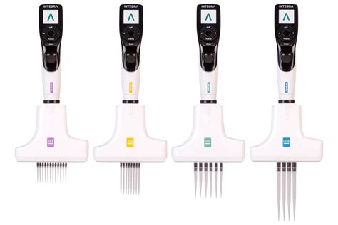 isp pipettes|voyager motorized pipette.